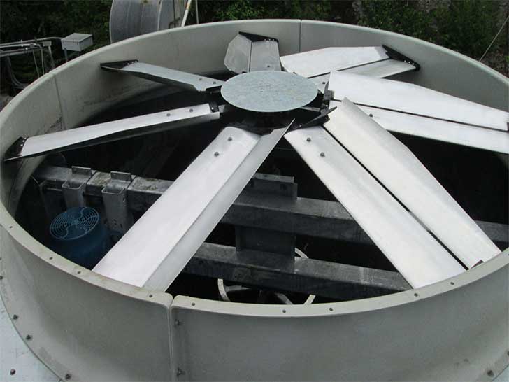 The new High efficiency TANDEM® Blade 30TD